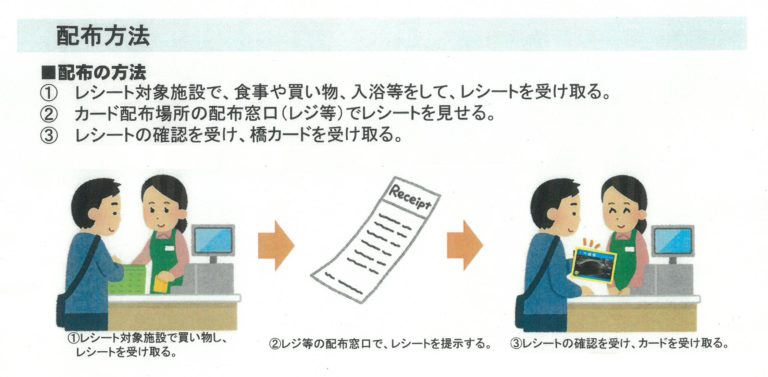 「ふくしまの橋カード」に春田大橋が追加されました。 Find！三春 【みはる観光協会～福島県三春町】
